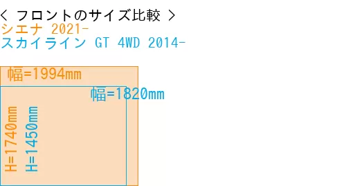 #シエナ 2021- + スカイライン GT 4WD 2014-